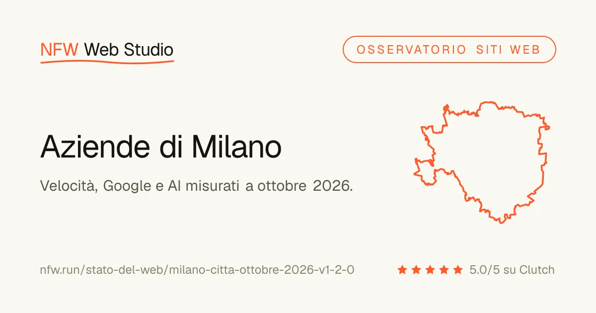 Aziende di Milano: velocità, Google e AI misurate a ottobre 2026, con il contorno della città