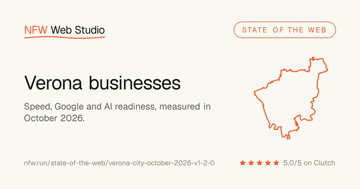 Verona businesses: speed, Google and AI readiness, measured in October 2026, with the outline of the city