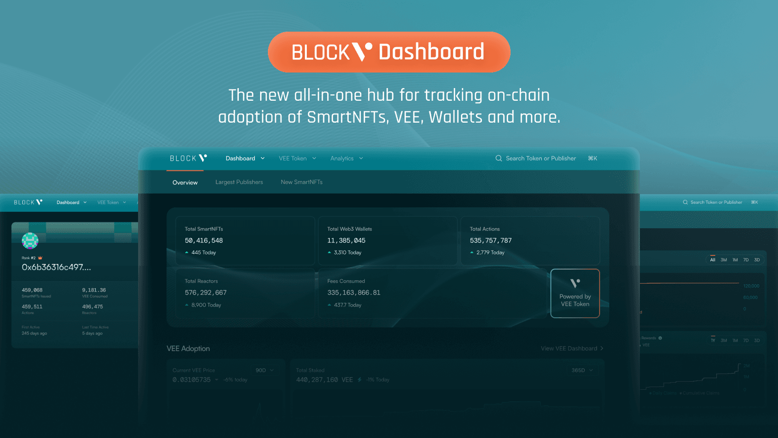 BLOCKv - dashboard in tempo reale - case study cover